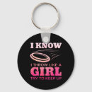 Search for precision key rings Disc golfer