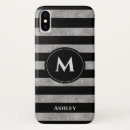 Search for speckle iphone cases Stylish