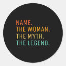 Search for d name stickers Photography