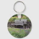 Search for cottages key rings English