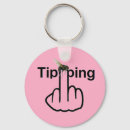 Search for trash key rings Litter