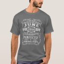 Search for june birthday tshirts Born