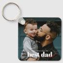 Search for dad birthday key rings Simple