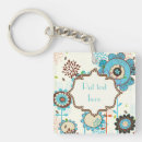 Search for vector pattern key rings Floral
