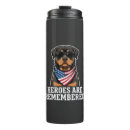 Search for rottweiler travel mugs Animal