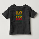 Search for chains clothing For kids