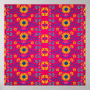 Search for mexican posters Fiesta