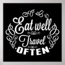 Search for happy food posters Saying