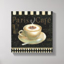 Search for cup coffee canvas prints Latte