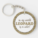 Search for leopard key rings Funny