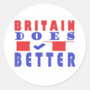 Search for poster stickers Travel