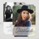 Search for maturation Graduation