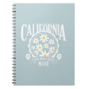 Search for angel notebooks Fun