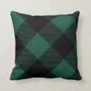 Search for green buffalo plaid christmas decor Green and black
