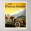 Search for pierce posters Advertisement