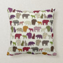 Search for wolf nursery decor Forest