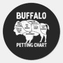 Search for buffalo bison stickers Cow