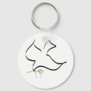 Search for photo save the date key rings Bride