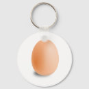 Search for egg key rings Food