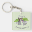 Search for twenty five key rings Couple