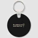 Search for joints key rings Food