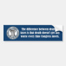 Search for famous quotes bumper stickers Political