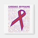 Search for chronically magnets Migraine