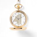 Search for allah watches Religion