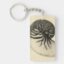 Search for conch shell key rings Sea life
