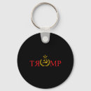 Search for faking key rings President