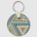 Search for indian key rings Boho