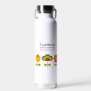 Search for portable drinkware Hot and cold drinks