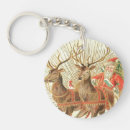 Search for reindeer key rings Retro