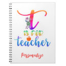 Search for teacher quotes notebooks Student