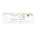 Search for olive branch return address labels Nature