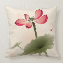 Search for oriental cushions China