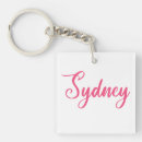 Search for sydney key rings City