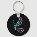 Search for colonization key rings Semicolon