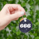 Search for angel key rings Numerology