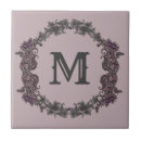 Search for silver tiles Stylish