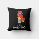 Search for sesame street nursery decor Kids