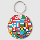 Search for geography key rings Colourful