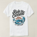 Search for ocean current Design