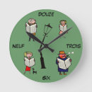 Search for cartoon numbers clocks Green