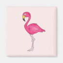 Search for tropical square magnets Vacation