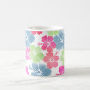Search for hawaiian souvenirs mugs Tropical