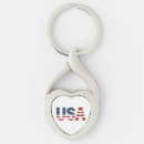 Search for made in usa key rings Patriotism