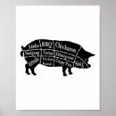 Search for funny pig posters Relish