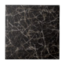 Search for marble stone tiles Texture