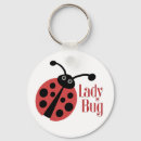 Search for insect round key rings Bugs